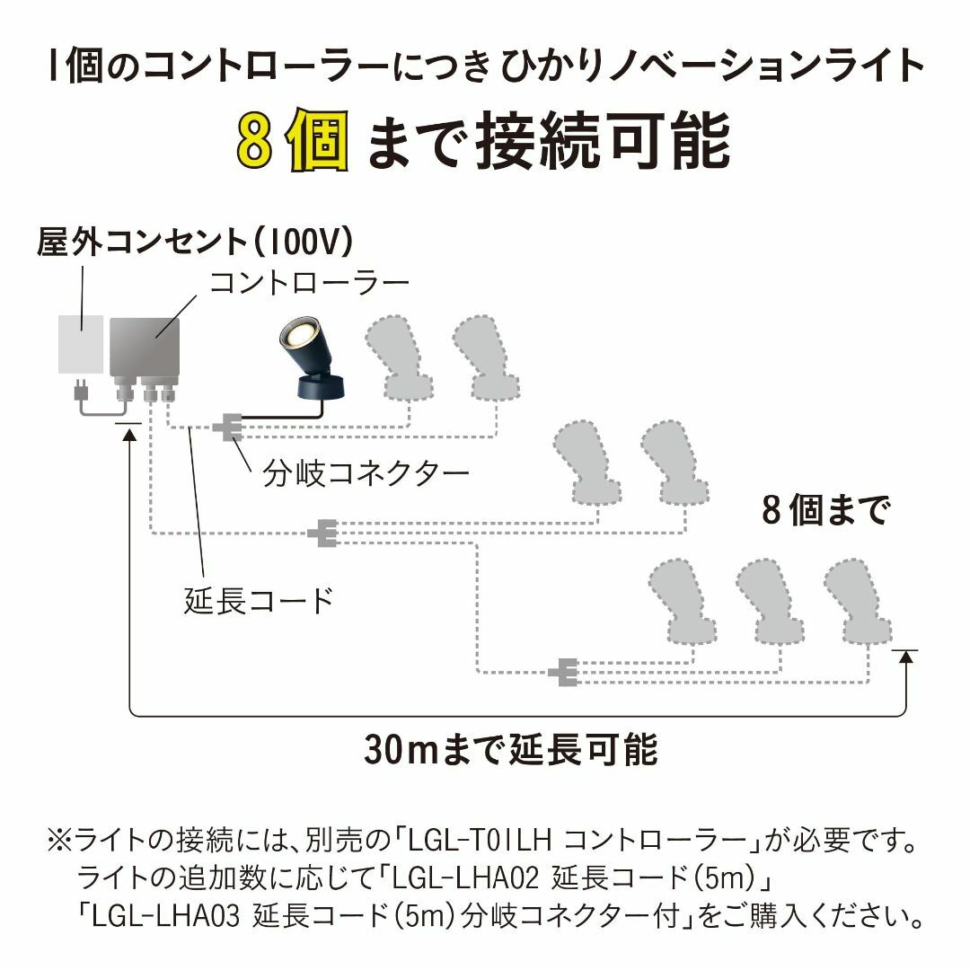 タカショー ガーデンライト ひかりノベーション 木のひかり 追加用ライト 1本  スポーツ/アウトドアのアウトドア(ライト/ランタン)の商品写真