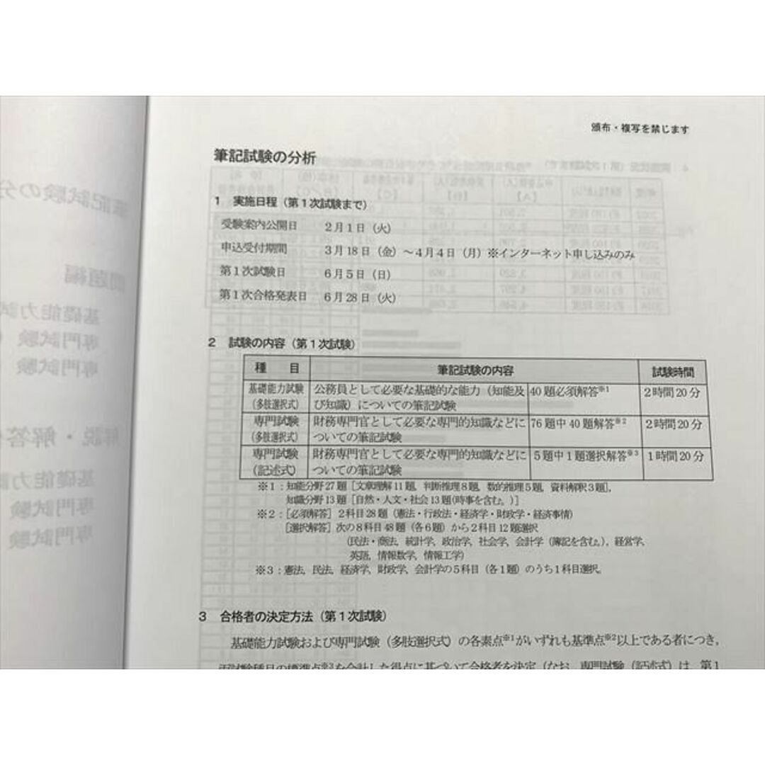 WG33-002 東京リーガルマインド 職種別 最新 傾向対策講座 財務専門官 2020年編/2021年編/2022年編 2023目標 未使用品 3冊 25  S1B エンタメ/ホビーの本(ビジネス/経済)の商品写真