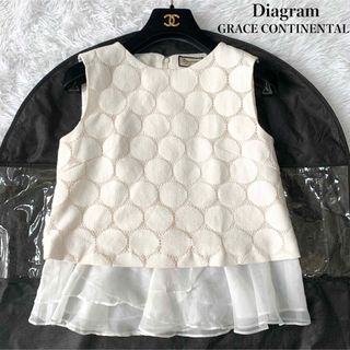 グレースコンチネンタル(GRACE CONTINENTAL)の【極美品】Diagram 異素材ドッキングトップス チュール ドット柄 36(ニット/セーター)