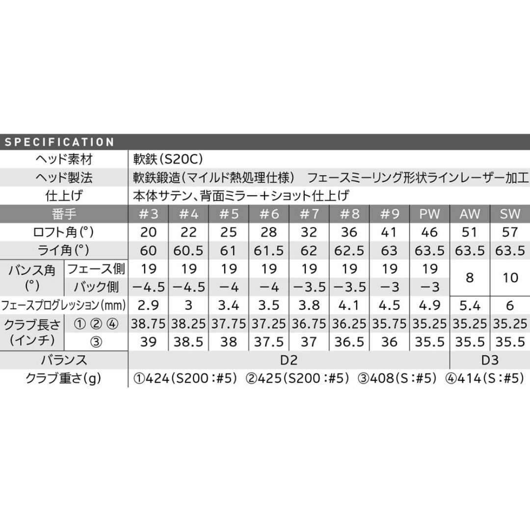 Srixon(スリクソン)のスリクソン Z785 AW SW ウェッジ2本セット N.S.PRO 950GH スポーツ/アウトドアのゴルフ(クラブ)の商品写真