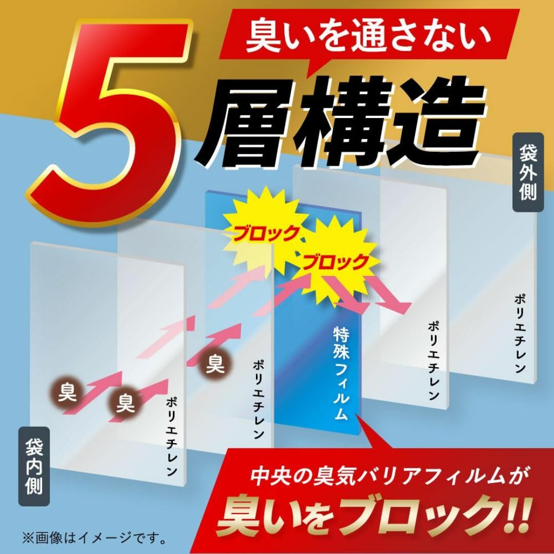 [NIOGUARD] ニオガード Sサイズ 100枚入 驚きの防臭力 白/ラベン キッズ/ベビー/マタニティのおむつ/トイレ用品(ベビー紙おむつ)の商品写真