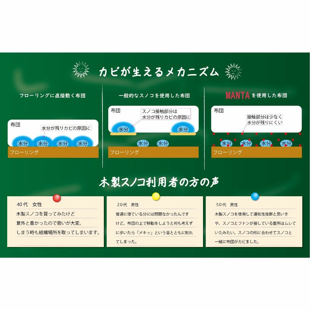 【色: ブラック】木原産業 アクティカ フローリング布団カビ対策 軽いメッシュス インテリア/住まい/日用品の寝具(シーツ/カバー)の商品写真