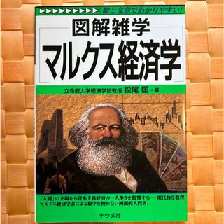 マルクス経済学(人文/社会)