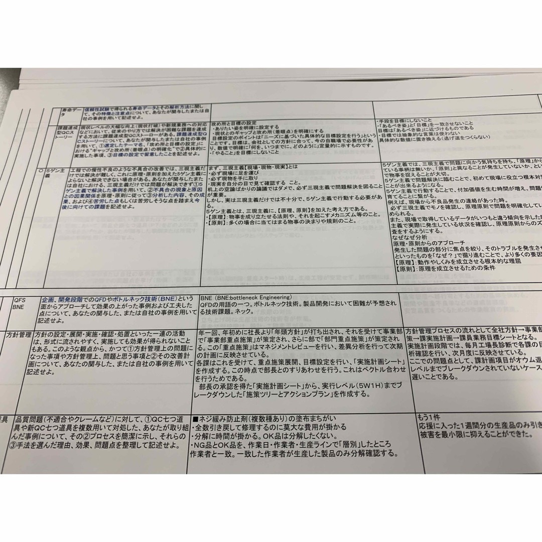 QC検定1級 論述 対策ノート その他のその他(その他)の商品写真