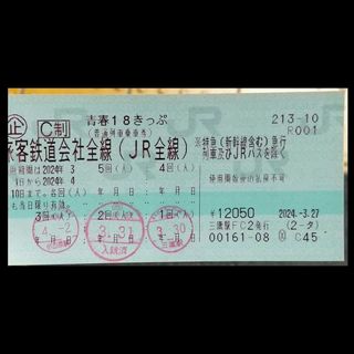 ジェイアール(JR)の青春18きっぷ 2回分(鉄道乗車券)