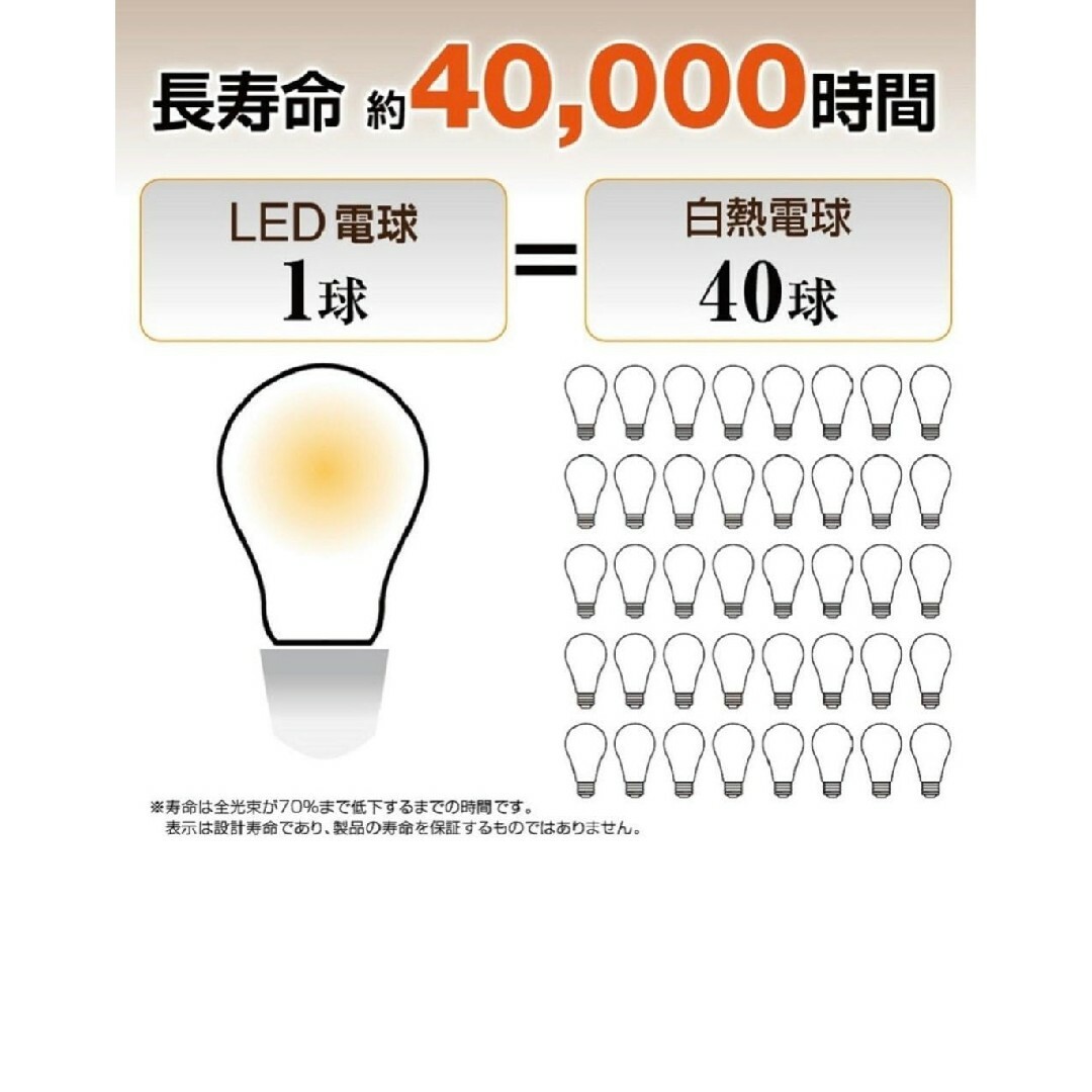 led電球 インテリア/住まい/日用品のライト/照明/LED(蛍光灯/電球)の商品写真