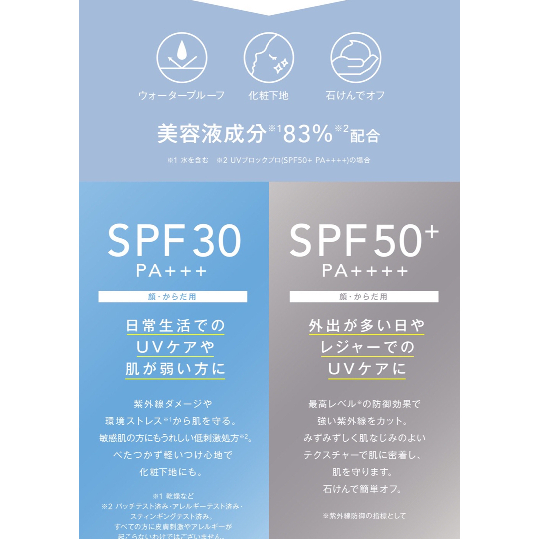 ミュゼコスメ UVブロックプロ SPF50+ PA++++ コスメ/美容のボディケア(日焼け止め/サンオイル)の商品写真