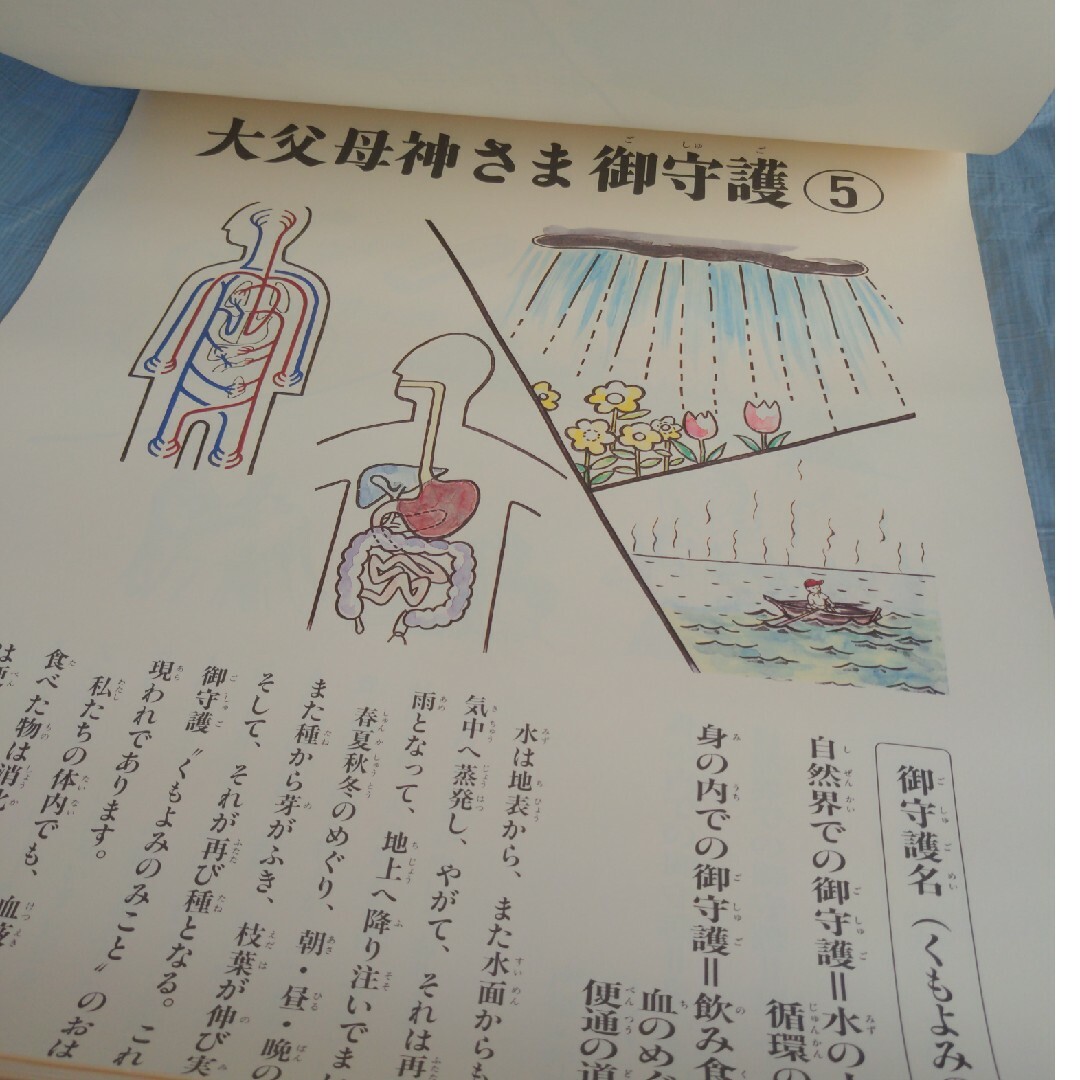 十柱の御守護 ほんぶしん 大西玉/天理教 宗教 教え エンタメ/ホビーの本(その他)の商品写真