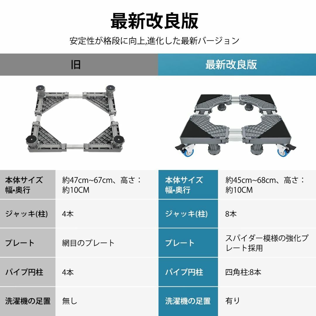 洗濯機 台 洗濯パン 冷蔵庫 台 キャスター付き置き台 昇降可能 ドラム式洗濯乾 スマホ/家電/カメラの生活家電(洗濯機)の商品写真