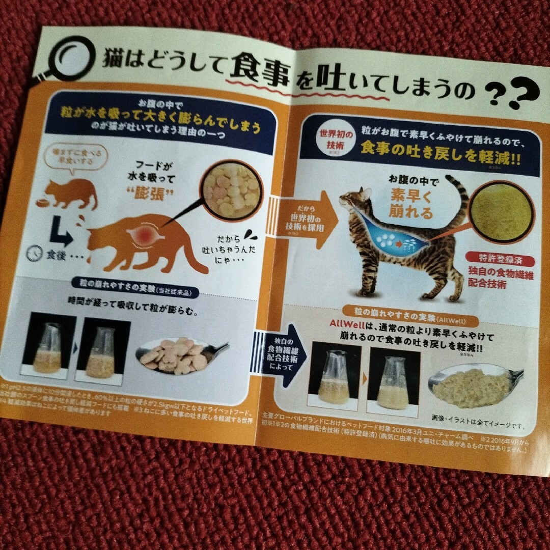 Unicharm(ユニチャーム)のAllWell 避妊・去勢した猫の体重ケア 筋肉の健康維持用 40g2袋 その他のペット用品(猫)の商品写真