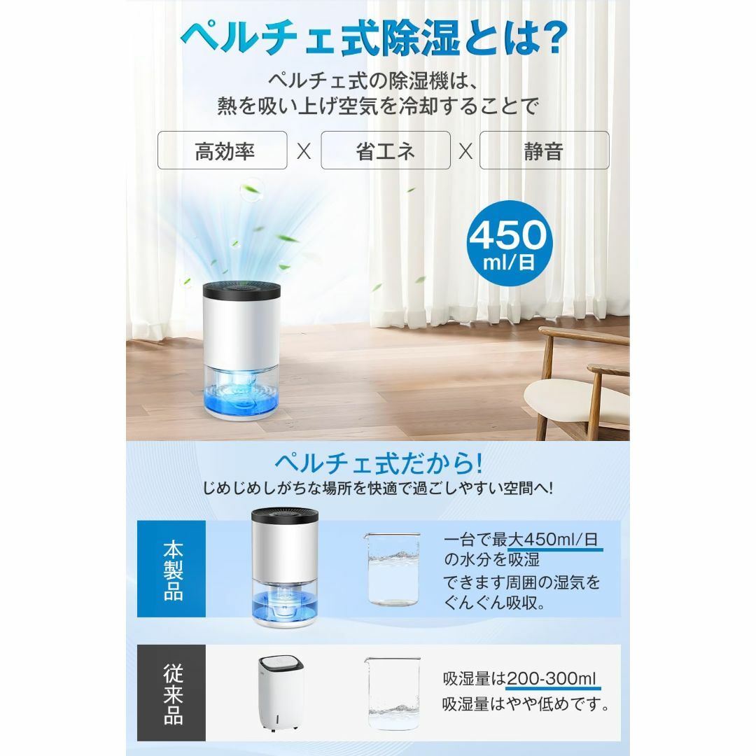 Galros 除湿機 除湿器 小型 強力除湿 ペルチェ式 大容量1000ml 満 スマホ/家電/カメラの冷暖房/空調(その他)の商品写真