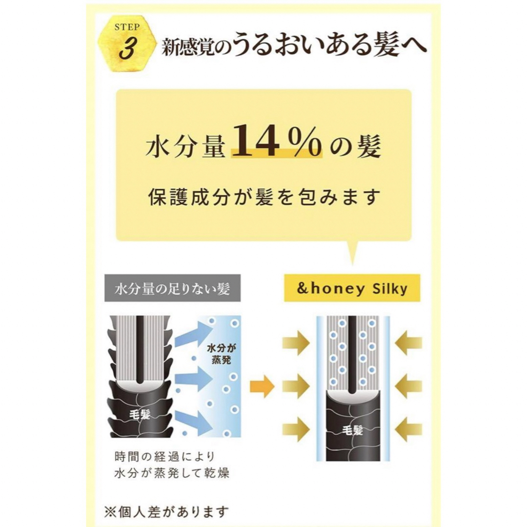 アンドハニー シルキー シャンプー トリートメントつめかえ 350ml コスメ/美容のヘアケア/スタイリング(シャンプー)の商品写真