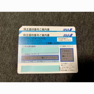 エーエヌエー(ゼンニッポンクウユ)(ANA(全日本空輸))のANA 株主優待(航空券)