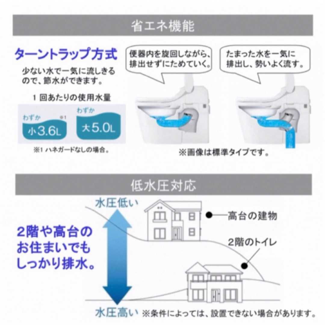 Panasonic(パナソニック)のPanasonic トイレ アラウーノ S160 タイプ1 ホワイト スマホ/家電/カメラの生活家電(その他)の商品写真