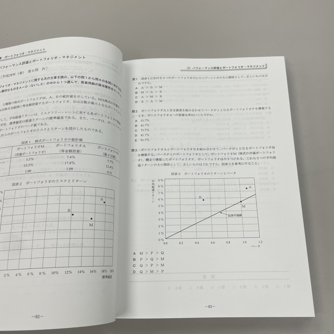 証券アナリスト1次試験過去問題集証券分析の通販 by ruby|ラクマ 証券アナリスト1次試験過去問題集証券分析の通販 by ruby|ラクマ