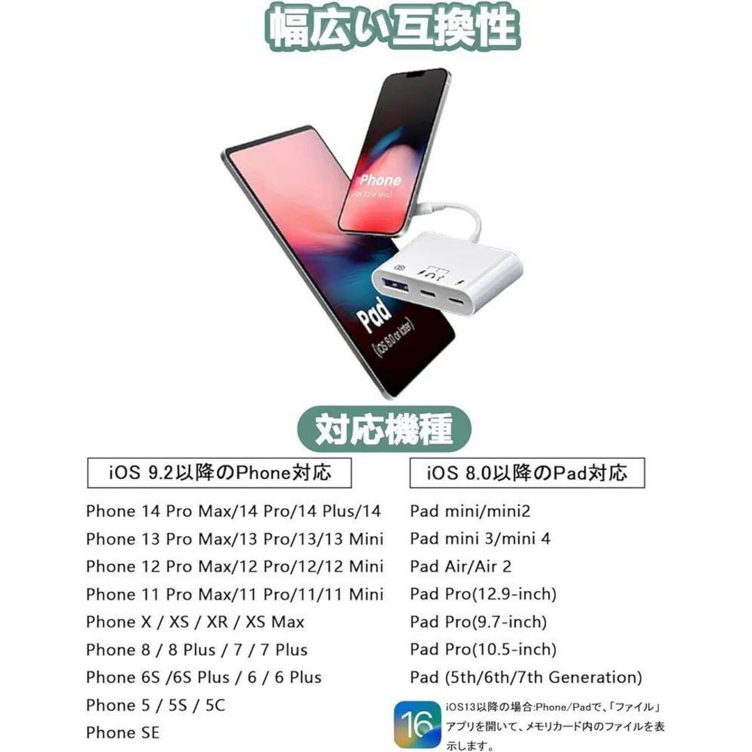 ✨1点限り✨iPhone/iPadに適用 USB Type-C 変換アダプタ スマホ/家電/カメラのスマホアクセサリー(その他)の商品写真