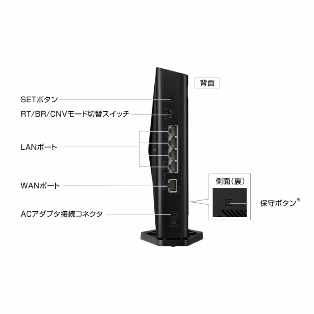 【爆速！】NEC 無線ルータ PA-WX3600HP スマホ/家電/カメラのPC/タブレット(PC周辺機器)の商品写真