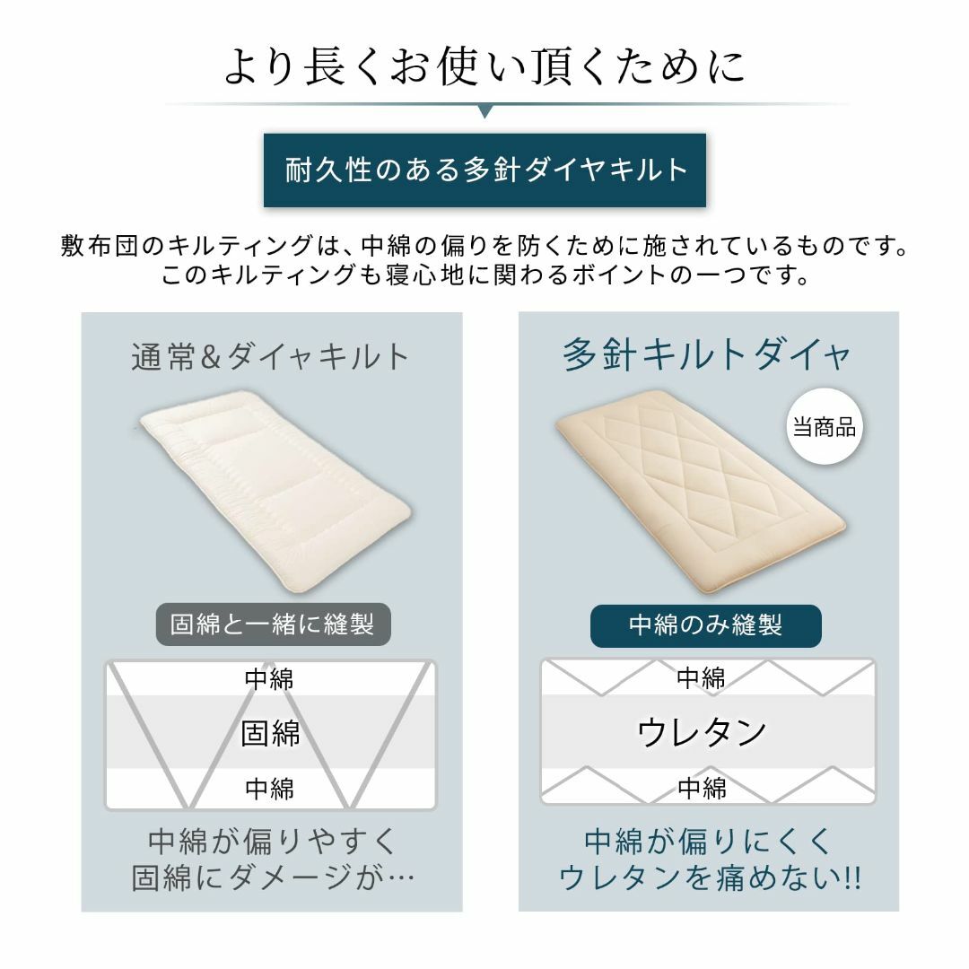 【色: グレー】fuwawa 敷き布団 シングル 敷布団 厚め 10cm ボリュ インテリア/住まい/日用品の寝具(その他)の商品写真