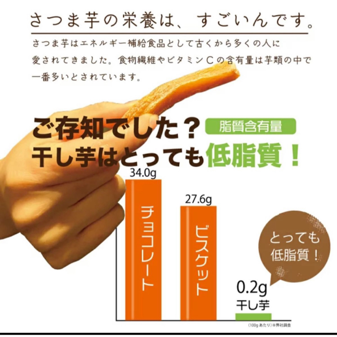 天日干し乾燥　無添加　低カロリー　ホクホク系　訳あり　角切り干し芋箱込み1kg 食品/飲料/酒の食品(フルーツ)の商品写真