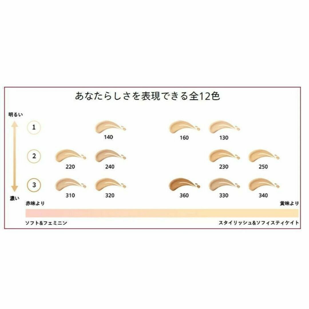 SHISEIDO (資生堂)(シセイドウ)の本体 220 Linen エッセンス スキングロウ ファンデーション 資生堂 コスメ/美容のベースメイク/化粧品(ファンデーション)の商品写真