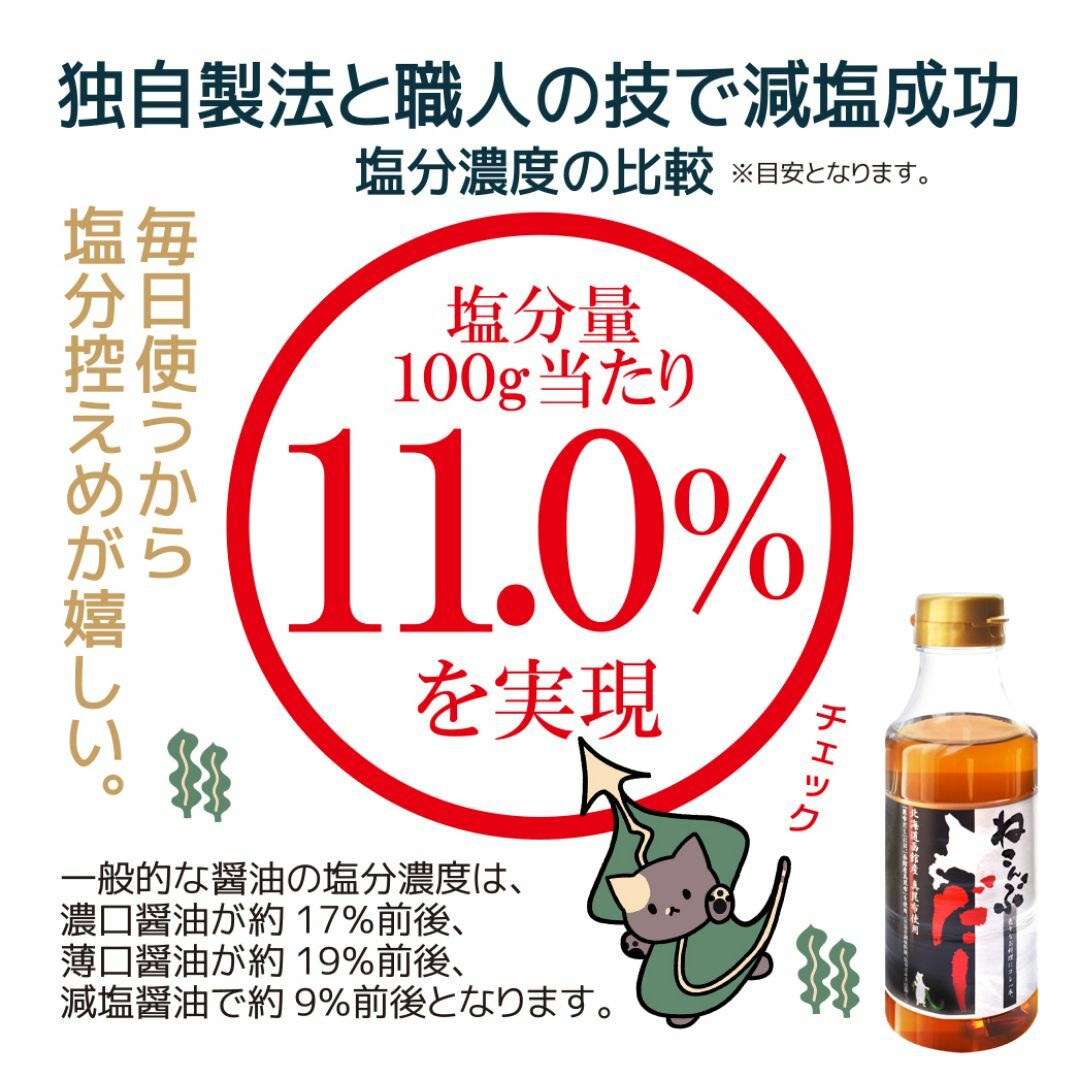 北海道函館市南茅部産 真昆布使用 ねこんぶだし 300ml×3本 食品/飲料/酒の食品(調味料)の商品写真