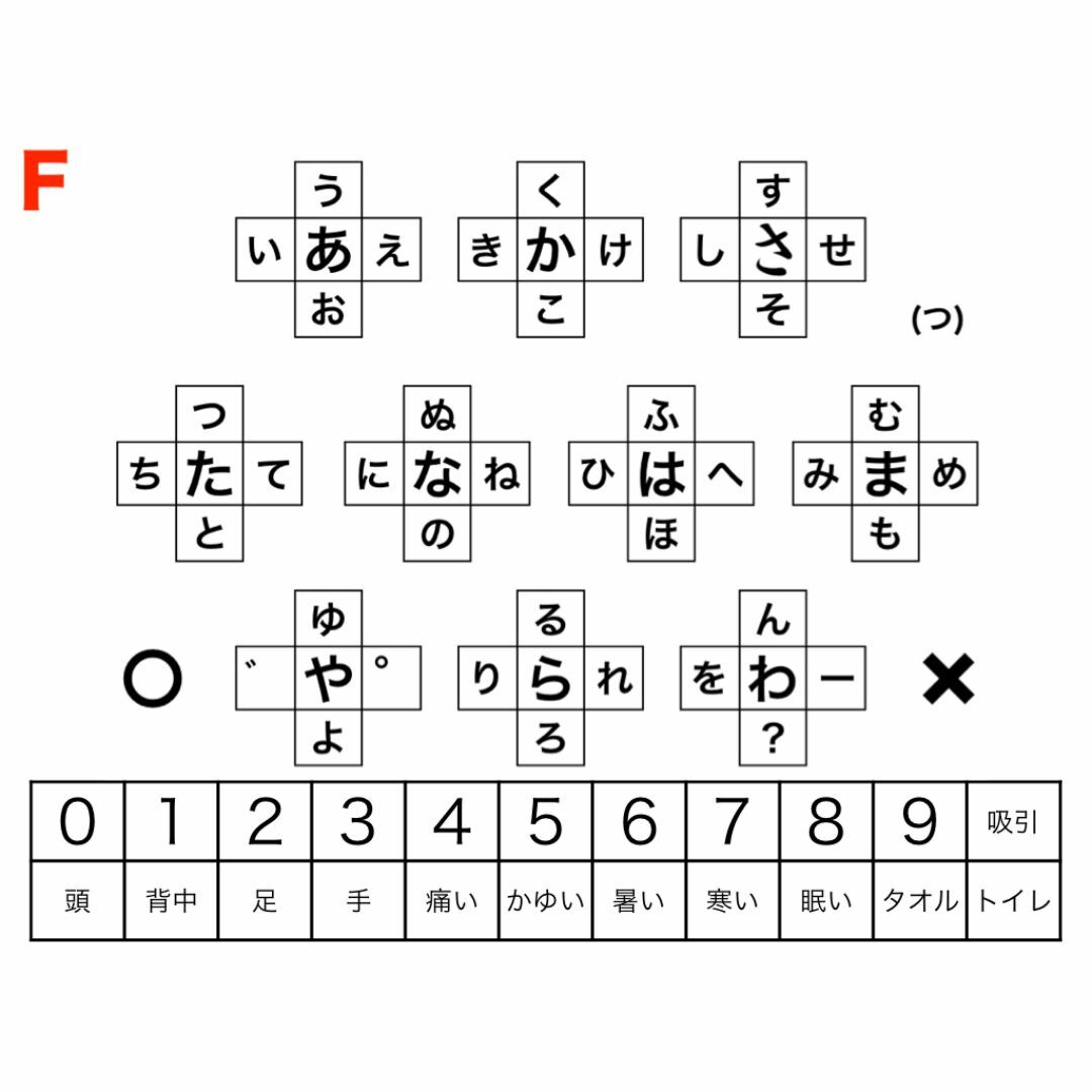 【A3サイズ】透明文字盤・コミュニケーションボード【13種類よりお選びください】 ハンドメイドのハンドメイド その他(その他)の商品写真