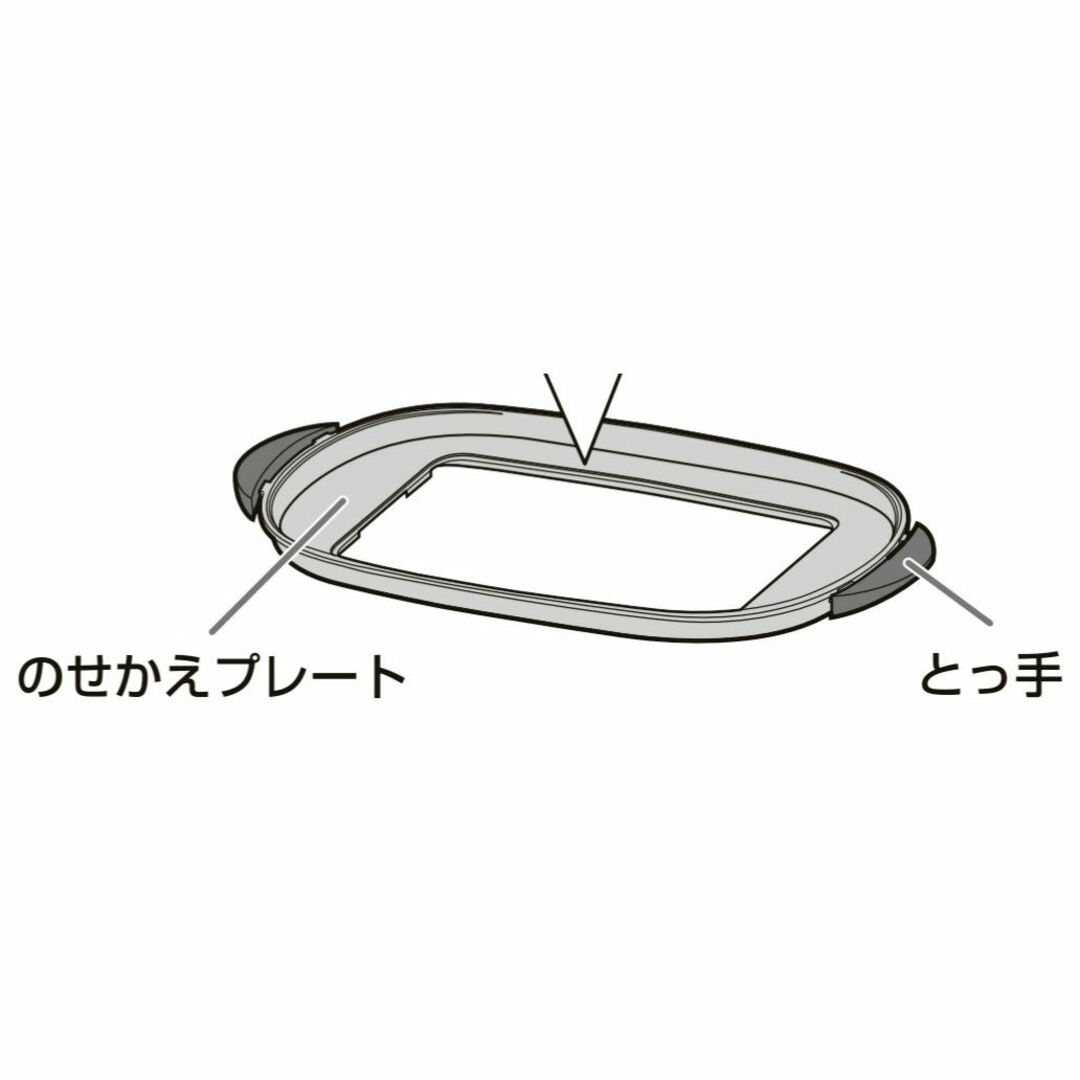 Panasonic - Panasonic ホットプレート品番 NF-WM3 のせ替え Panasonic - Panasonic ホットプレート品番 NF-WM3 のせ替え