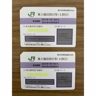 JR東日本 株主優待割引券　2枚(鉄道乗車券)