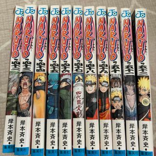 ＮＡＲＵＴＯ(その他)