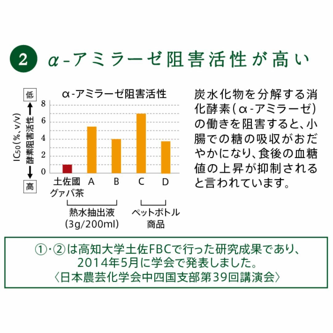 お徳用‼ポストイン【まいにちグアバ茶 ティーバッグ2ℊ×90包入り】 食品/飲料/酒の飲料(茶)の商品写真