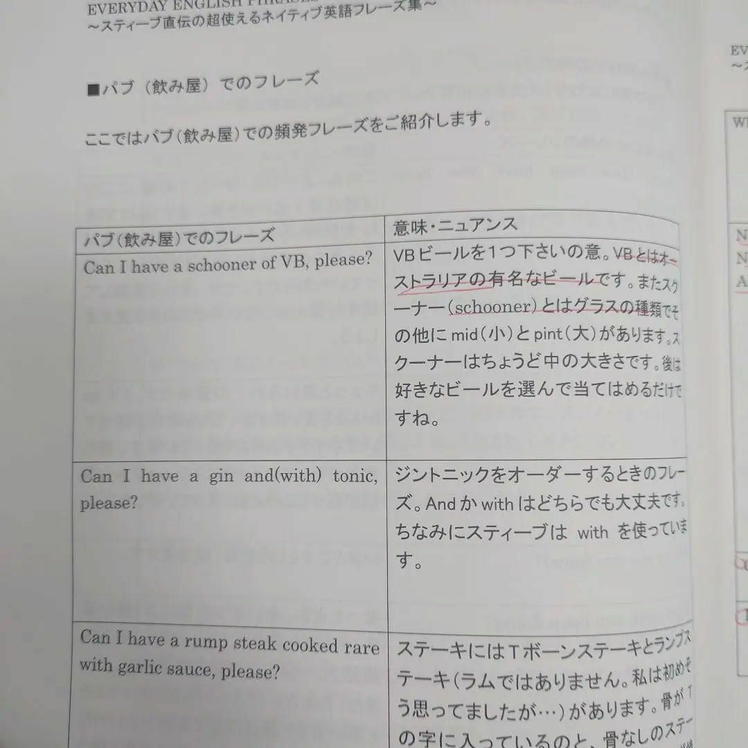 エブリデイイングリッシュ  EVERYDAY English 英語  語学 エンタメ/ホビーの本(語学/参考書)の商品写真