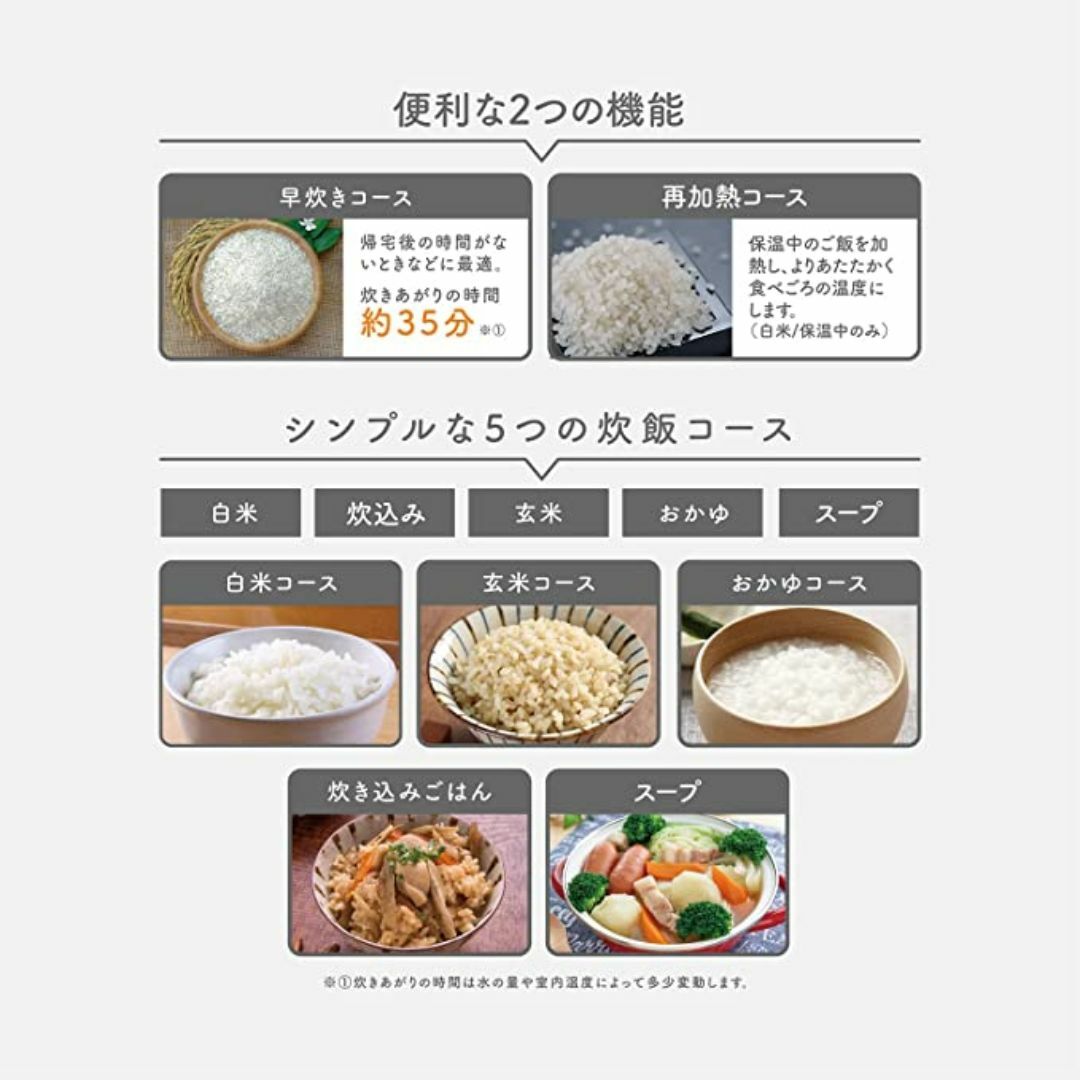 アウトレット☆コンパクト炊飯器 RM-204H WH スマホ/家電/カメラの調理家電(炊飯器)の商品写真