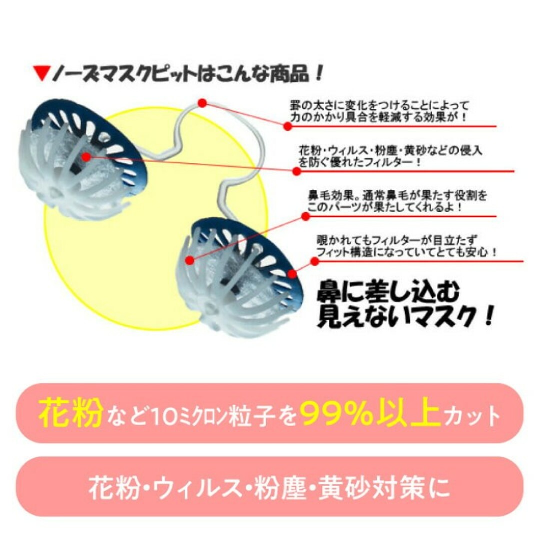 ノーズマスク・ピット　鼻セン　Sサイズ　14個入り　花粉症対策 インテリア/住まい/日用品の日用品/生活雑貨/旅行(日用品/生活雑貨)の商品写真