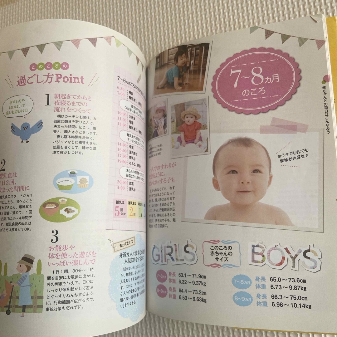 育児生活ガイドBOOK エンタメ/ホビーの雑誌(結婚/出産/子育て)の商品写真