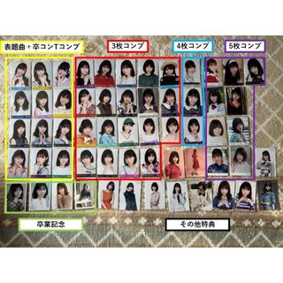 ノギザカフォーティーシックス(乃木坂46)の西野七瀬 生写真 コンプ まとめ売り(アイドルグッズ)