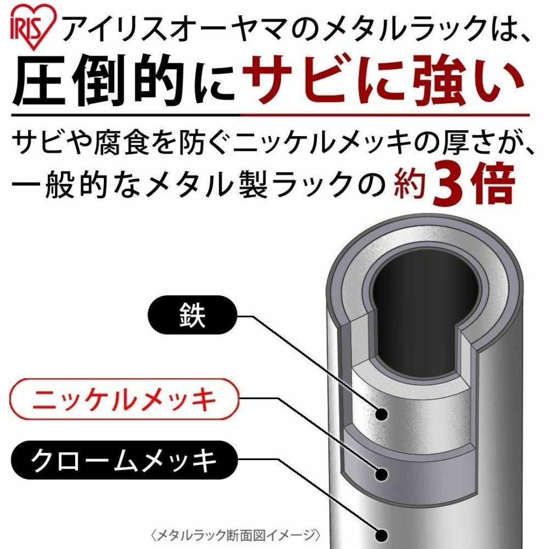 アイリスオーヤマ メタルミニラック本体 5段 キャスター付き ポール径19mm  インテリア/住まい/日用品の収納家具(その他)の商品写真