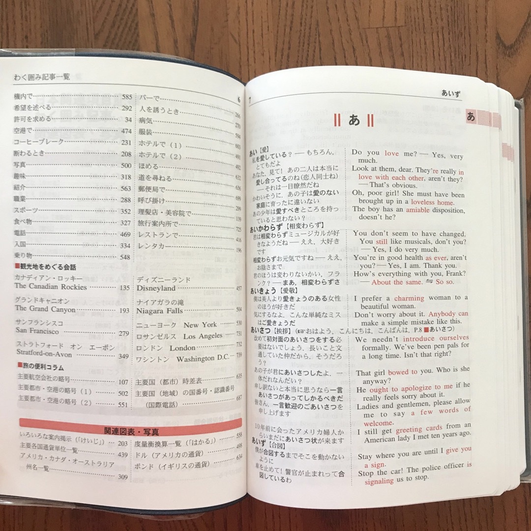 アクティブ英語会話表現辞典 エンタメ/ホビーの本(語学/参考書)の商品写真