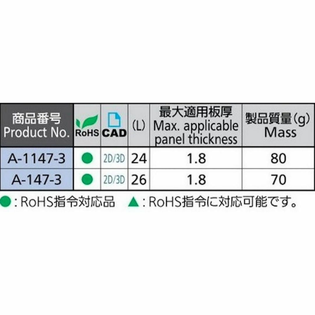 特価セールタキゲン 封印ビス付ロックハンドル A-147-3 その他のその他(その他)の商品写真