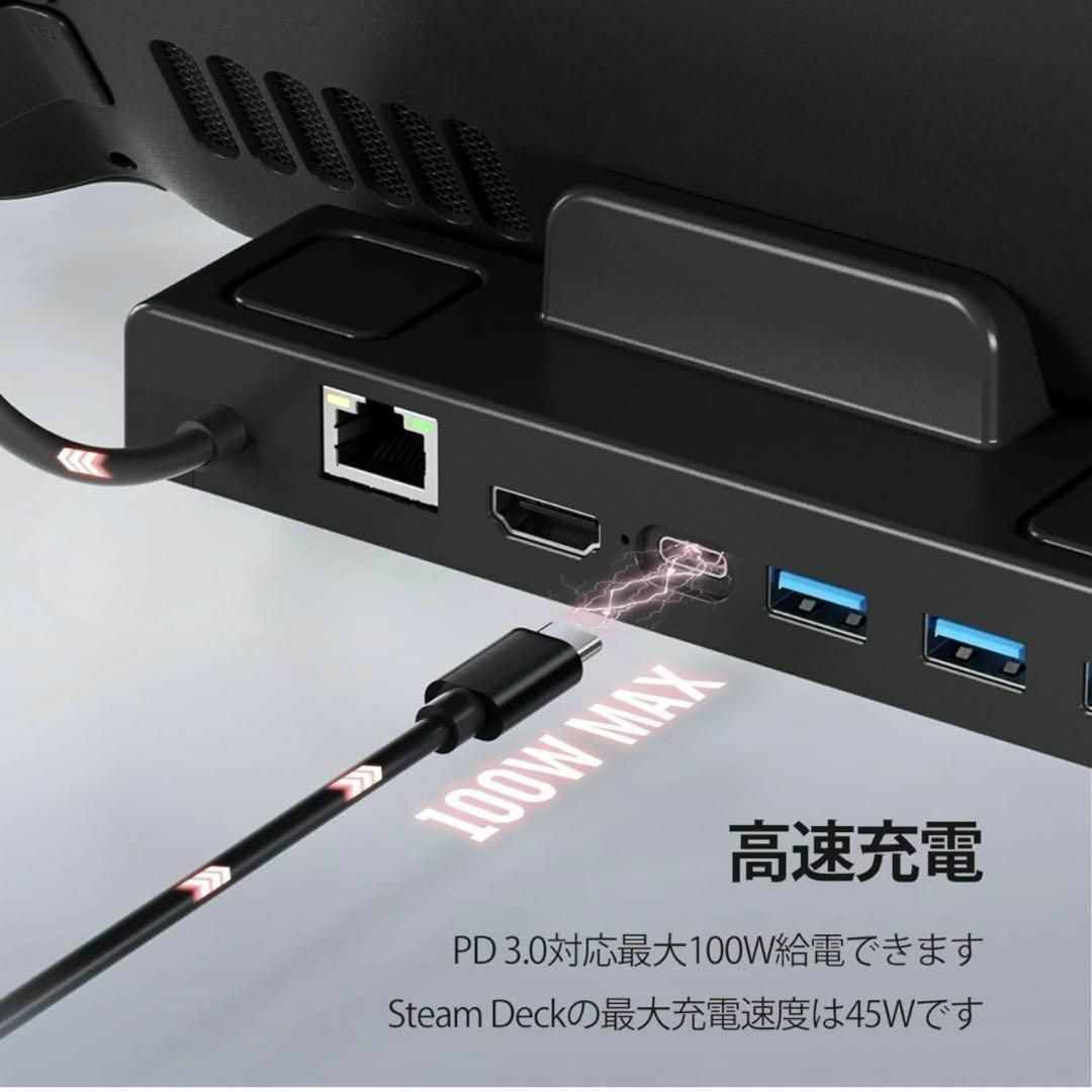 スチームドックデック 多機能ドック 新品 SteamDeck 6in1 高画質 エンタメ/ホビーのゲームソフト/ゲーム機本体(その他)の商品写真