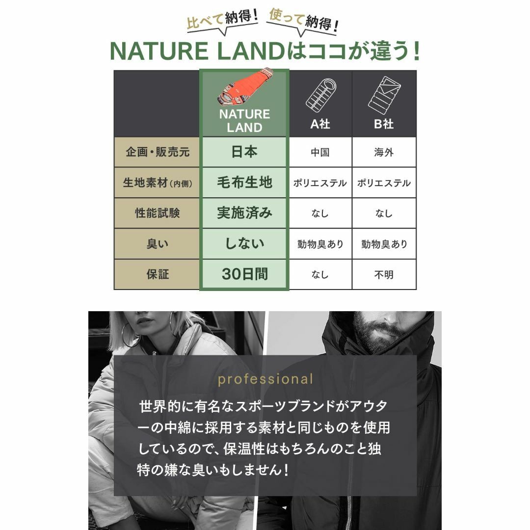 【色: ベージュ】【キャンプインストラクター推薦】NATURE LAND 寝袋  スポーツ/アウトドアのアウトドア(寝袋/寝具)の商品写真