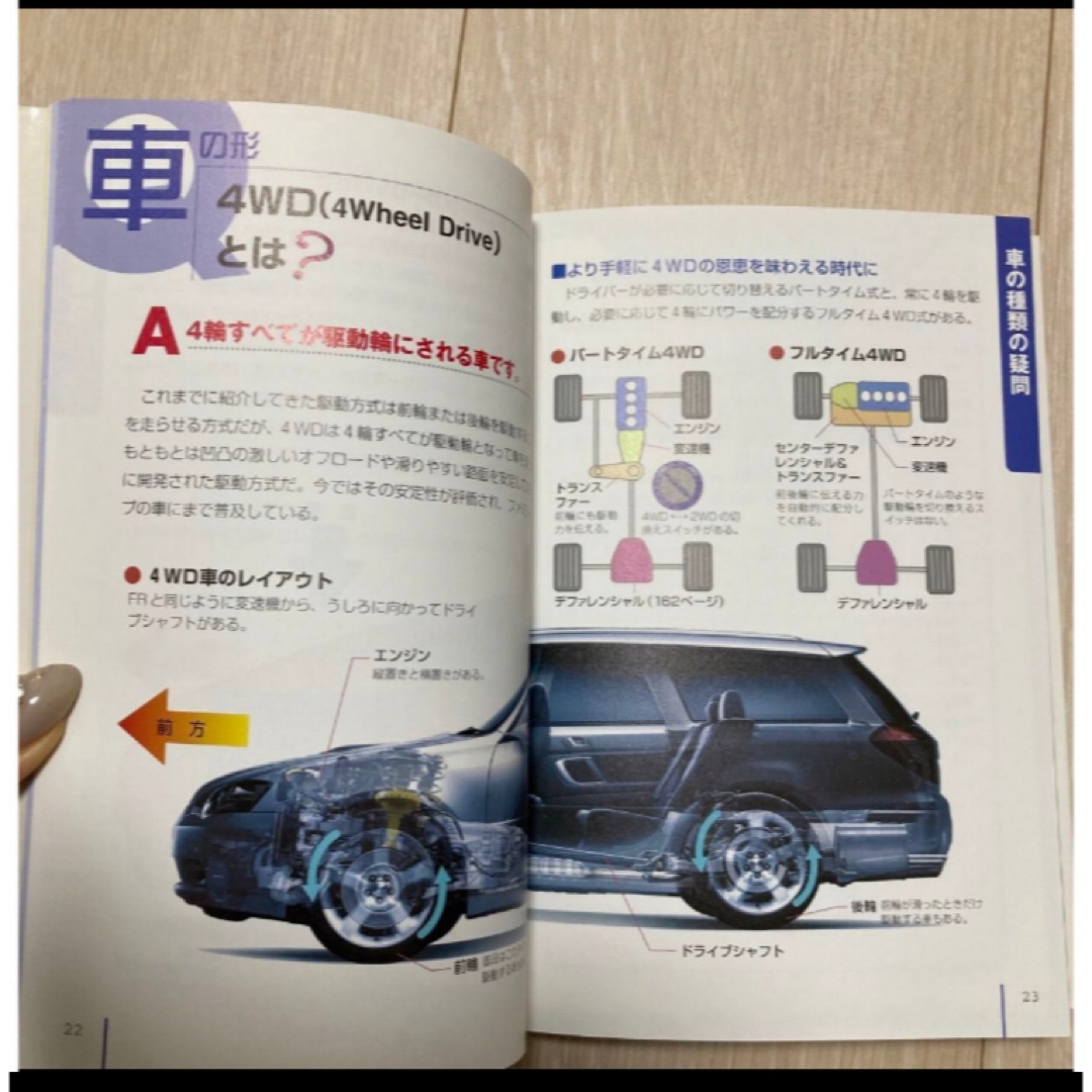 自動車の不思議 エンタメ/ホビーの本(科学/技術)の商品写真