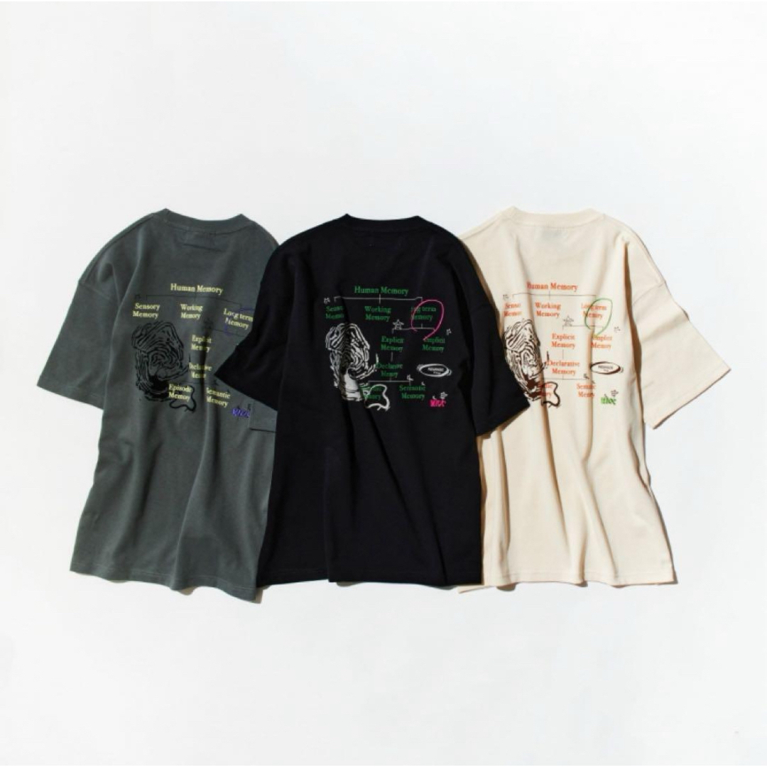 山下幸輝 KIOC' メモリーボックスTシャツ アイボリー 山下幸輝 KIOC' メモリーボックスTシャツ アイボリー