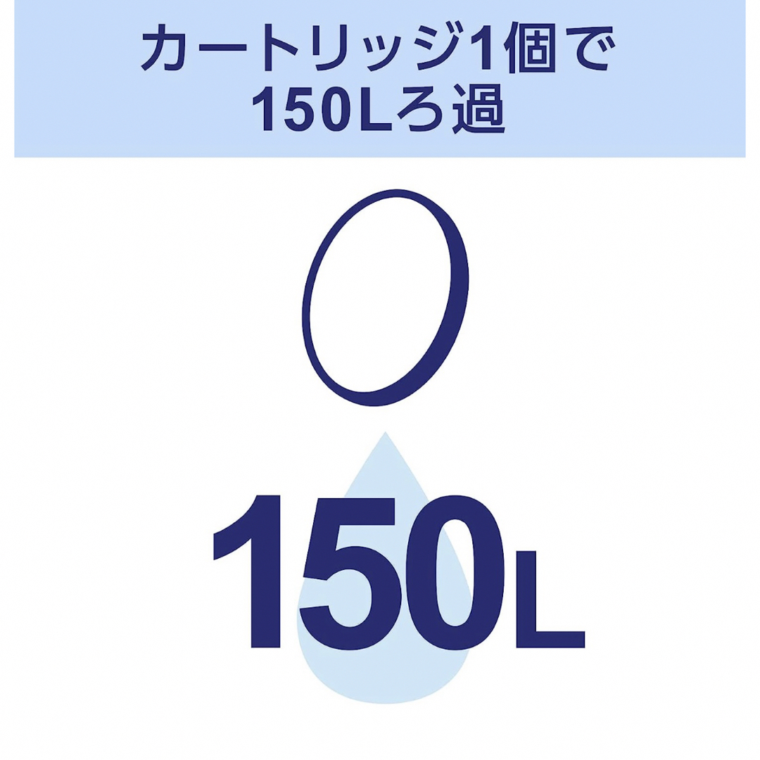 【新品】ブリタ BRITA 浄水機能付き ボトル 水筒 ボトル型浄水器 インテリア/住まい/日用品のキッチン/食器(浄水機)の商品写真