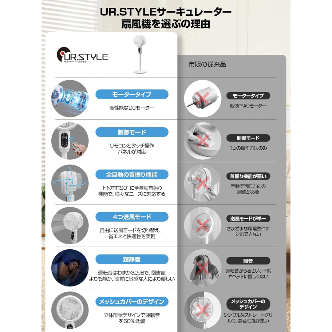 サーキュレーター dcモーター 静音 【2024節電対策＆360度首振り】