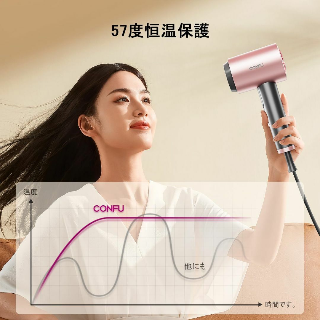 【色: Pink】CONFU ドライヤー 1200W ヘアドライヤー マイナスイ コスメ/美容のヘアケア/スタイリング(その他)の商品写真