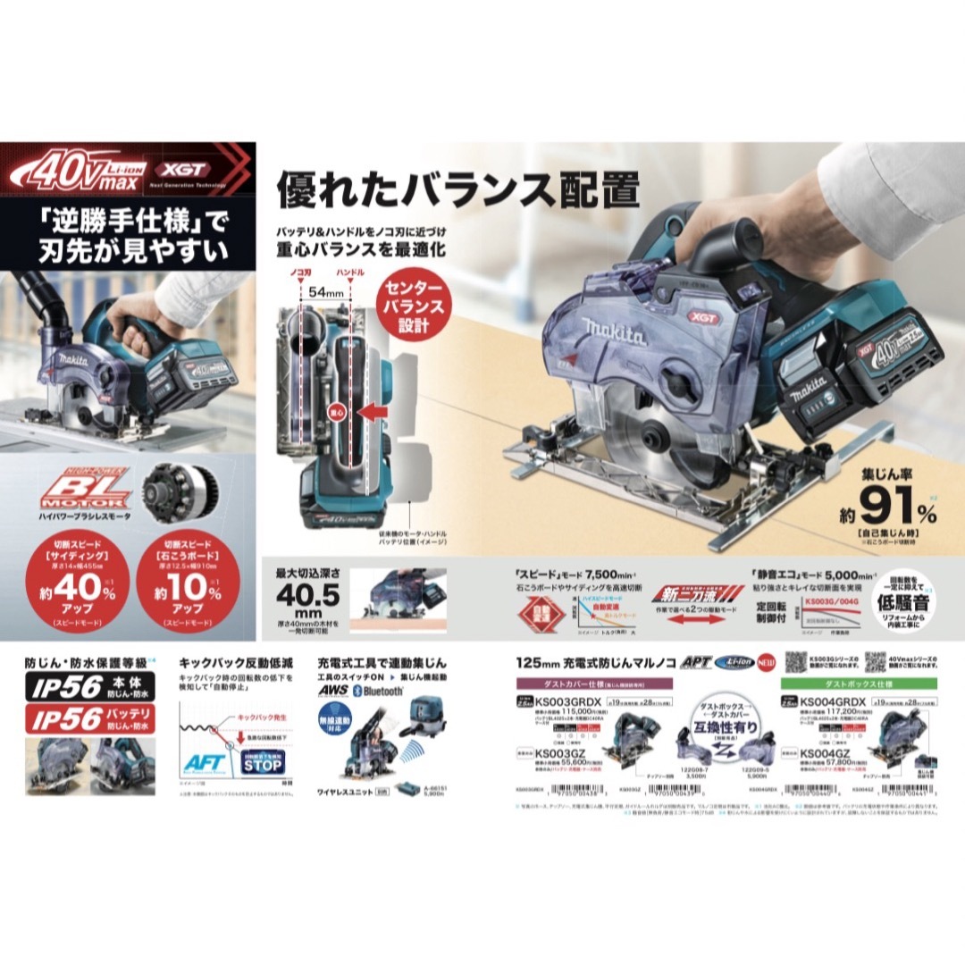 Makita(マキタ)のマキタ 40Vmax充電式防じん丸のこ KS004GRDX フルセット品 その他のその他(その他)の商品写真