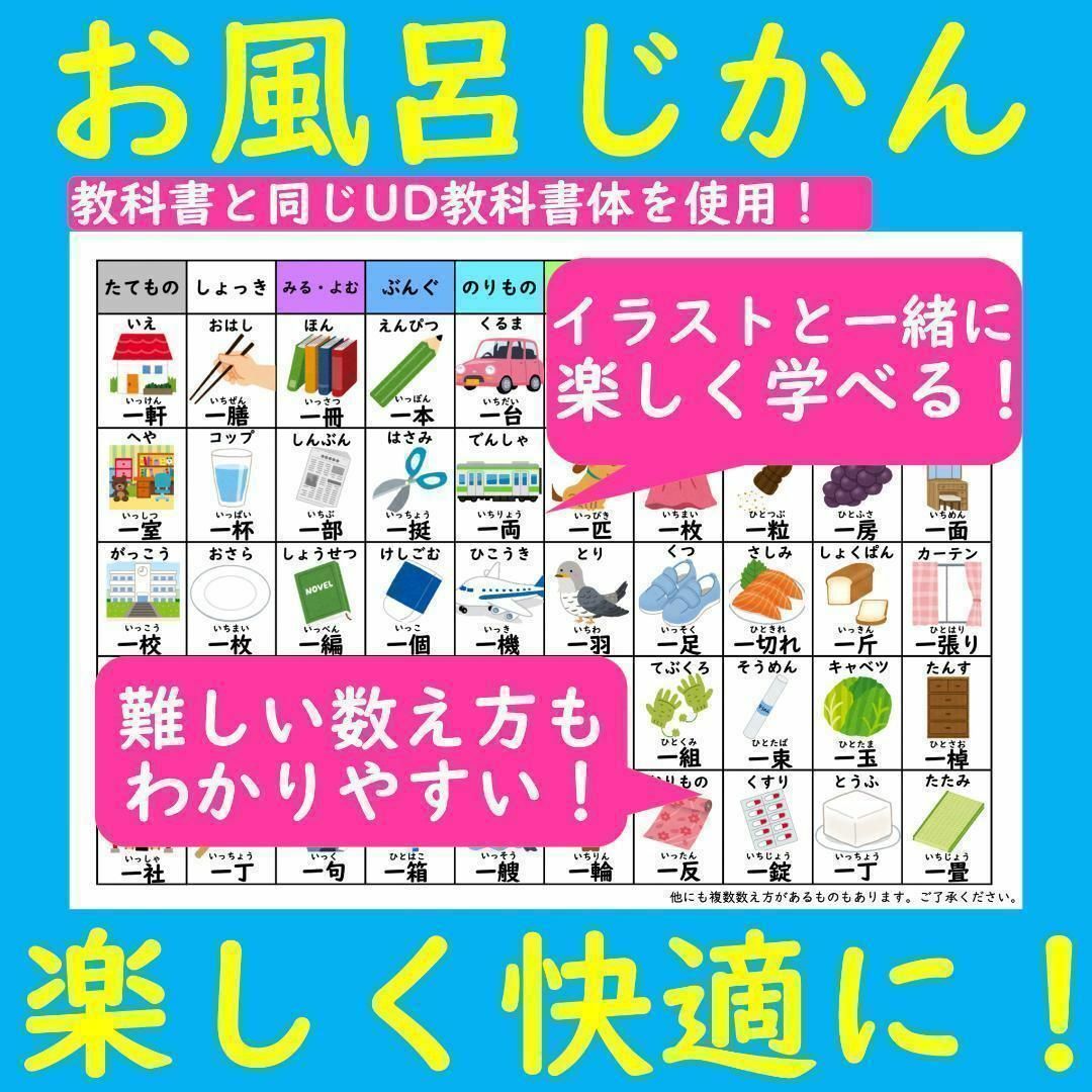 お風呂で楽しい！数え方一覧表 ものの数え方一覧表 数え方ポスター 助数詞ポスター キッズ/ベビー/マタニティのおもちゃ(お風呂のおもちゃ)の商品写真