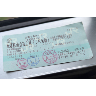 青春18きっぷ　2回分(鉄道乗車券)