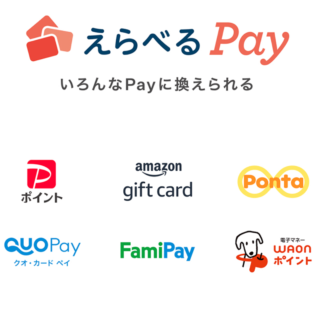 サントリー(サントリー)のえらべるPay 特茶 シール　PayPay ponta  LINE ポイント エンタメ/ホビーのコレクション(ノベルティグッズ)の商品写真