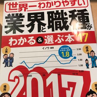 世界一わかりやすい業界と職種がわかる＆選ぶ本(ビジネス/経済)